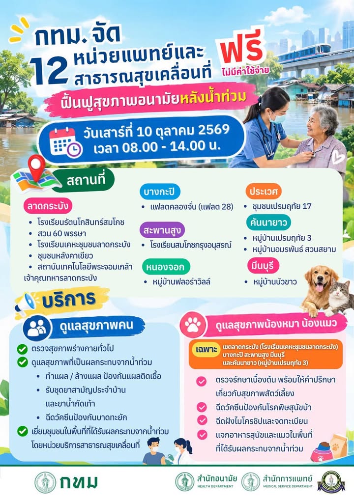 -āļāļĢāļļāļāđāļāļāļĄāļŦāļēāļāļāļĢ-āļāļąāļ-12-āļŦāļāđāļ§āļĒāđāļāļāļĒāđāđāļĨāļ°āļŠāļēāļāļēāļĢāļāļŠāļļāļāđāļāļĨāļ·āđāļāļāļāļĩāđ-āļāļ·āđāļāļāļđāļŠāļļāļāļ āļēāļāļ-|-2026-10-09-23:54:00