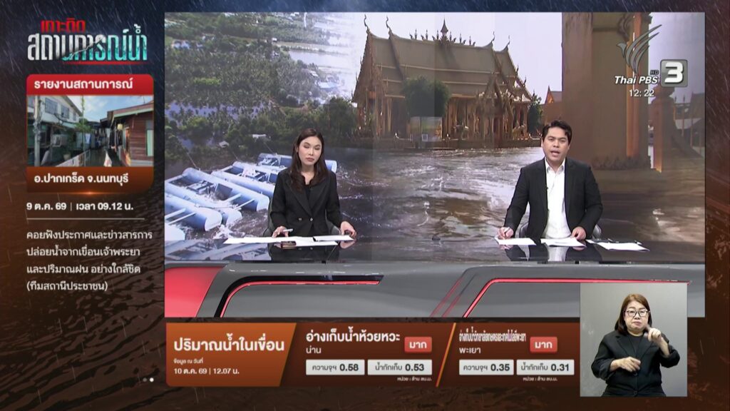 นายกฯ-เรียกประชุมผู้ว่าฯ-ภาคใต้บ่ายนี้-รับสถานการณ์น้ำ-ข่าว