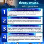 -ข้อสั่งการนายกรัฐมนตรีในการประชุม-บกปภช.-วันเสาร์ที่-10-ต