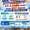-ปภ-ออมสิน-เผยยอดโอนเยียวยาวันนี้-สำเร็จ-1.1-แสน-ครัวเรือน