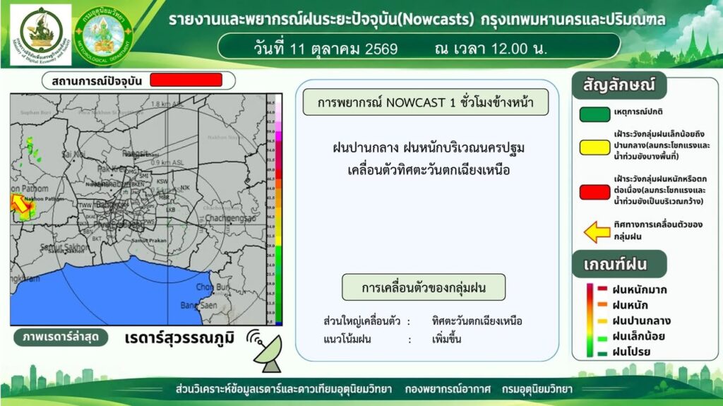 2026-10-11-05:12:00-|-ข่าวสารจากกรุมอุตุนิยมวิทยา