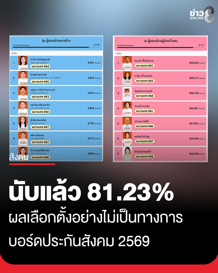 วันที่-12-ต.ค