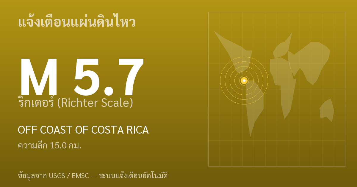 แผ่นดินไหวขนาด 5.7 ริกเตอร์ ที่ OFF COAST OF COSTA RICA