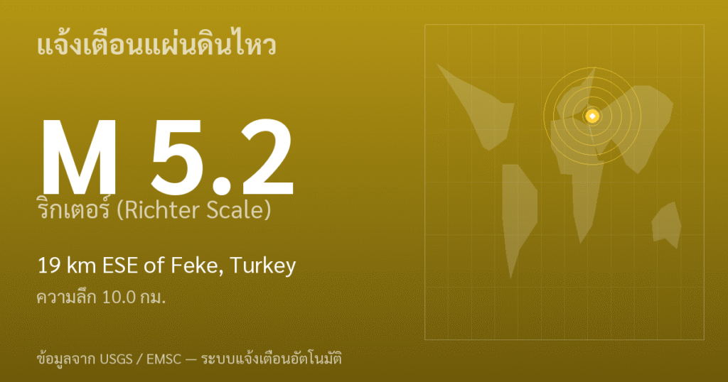 แผ่นดินไหวขนาด 5.2 ริกเตอร์ ที่ 19 km ESE of Feke, Turkey