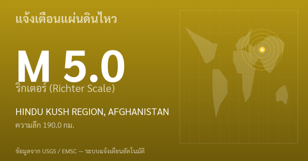 แผ่นดินไหวขนาด 5.0 ริกเตอร์ ที่ HINDU KUSH REGION, AFGHANISTAN