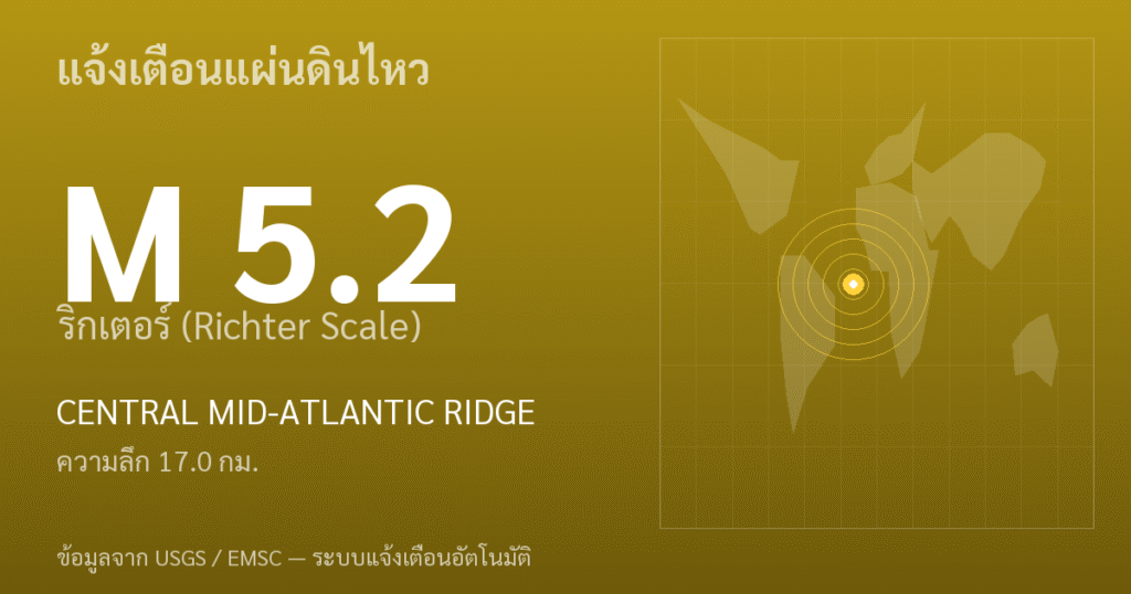 แผ่นดินไหวขนาด 5.2 ริกเตอร์ ที่ CENTRAL MID-ATLANTIC RIDGE
