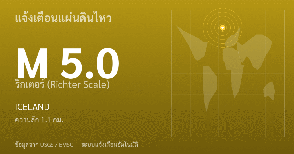 แผ่นดินไหวขนาด 5.0 ริกเตอร์ ที่ ICELAND