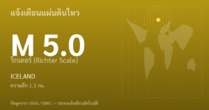 แผ่นดินไหวขนาด 5.0 ริกเตอร์ ที่ ICELAND