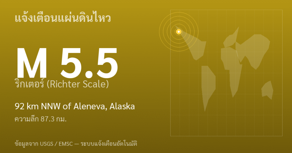 แผ่นดินไหวขนาด 5.5 ริกเตอร์ ที่ 92 km NNW of Aleneva, Alaska
