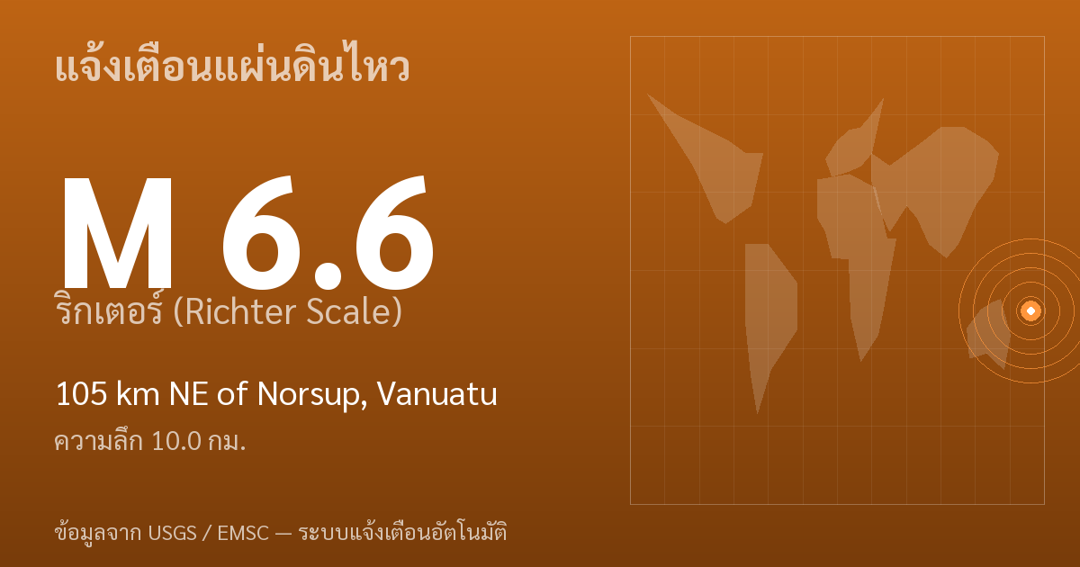 แผ่นดินไหวขนาด 6.6 ริกเตอร์ ที่ 105 km NE of Norsup, Vanuatu