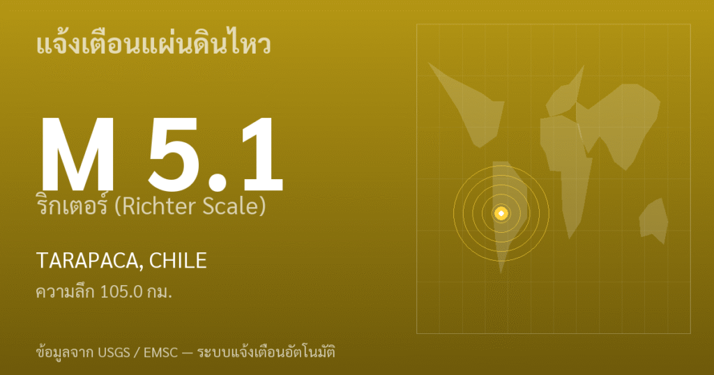 แผ่นดินไหวขนาด 5.1 ริกเตอร์ ที่ TARAPACA, CHILE