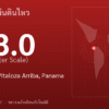 แผ่นดินไหวขนาด 8.0 ริกเตอร์ ที่ 14 km SW of Pitaloza Arriba, Panama