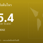 แผ่นดินไหวขนาด 5.4 ริกเตอร์ ที่ MID-INDIAN RIDGE
