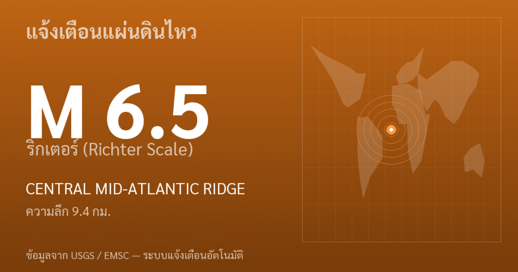 แผ่นดินไหวขนาด 6.5 ริกเตอร์ ที่ CENTRAL MID-ATLANTIC RIDGE