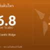 แผ่นดินไหวขนาด 6.8 ริกเตอร์ ที่ central Mid-Atlantic Ridge