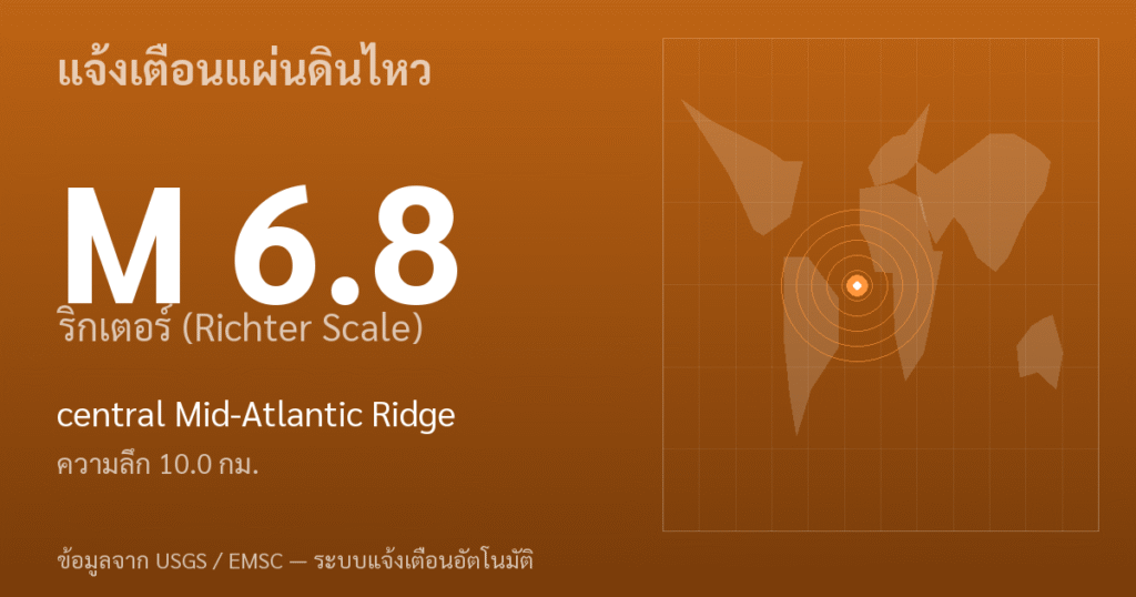 แผ่นดินไหวขนาด 6.8 ริกเตอร์ ที่ central Mid-Atlantic Ridge