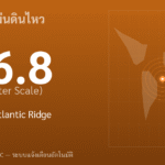 แผ่นดินไหวขนาด 6.8 ริกเตอร์ ที่ central Mid-Atlantic Ridge