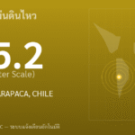 แผ่นดินไหวขนาด 5.2 ริกเตอร์ ที่ OFFSHORE TARAPACA, CHILE
