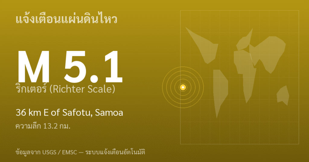 แผ่นดินไหวขนาด 5.1 ริกเตอร์ ที่ 36 km E of Safotu, Samoa
