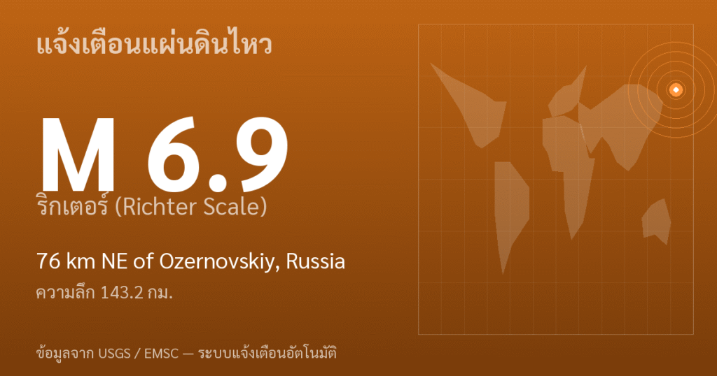 แผ่นดินไหวขนาด 6.9 ริกเตอร์ ที่ 76 km NE of Ozernovskiy, Russia