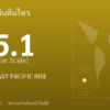 แผ่นดินไหวขนาด 5.1 ริกเตอร์ ที่ SOUTHERN EAST PACIFIC RISE