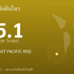 แผ่นดินไหวขนาด 5.1 ริกเตอร์ ที่ SOUTHERN EAST PACIFIC RISE