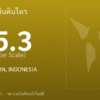 แผ่นดินไหวขนาด 5.3 ริกเตอร์ ที่ FLORES REGION, INDONESIA