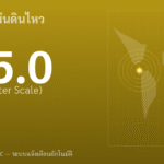 แผ่นดินไหวขนาด 5.0 ริกเตอร์ ที่ COSTA RICA