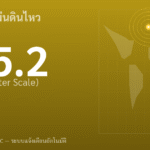 แผ่นดินไหวขนาด 5.2 ริกเตอร์ ที่ ICELAND
