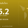 แผ่นดินไหวขนาด 5.2 ริกเตอร์ ที่ AZORES ISLANDS REGION