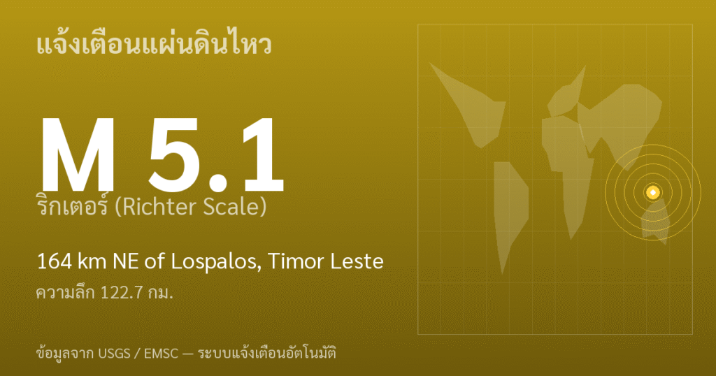 แผ่นดินไหวขนาด 5.1 ริกเตอร์ ที่ 164 km NE of Lospalos, Timor Leste