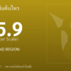 แผ่นดินไหวขนาด 5.9 ริกเตอร์ ที่ BOUVET ISLAND REGION
