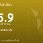 แผ่นดินไหวขนาด 5.9 ริกเตอร์ ที่ BOUVET ISLAND REGION