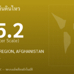 แผ่นดินไหวขนาด 5.2 ริกเตอร์ ที่ HINDU KUSH REGION, AFGHANISTAN