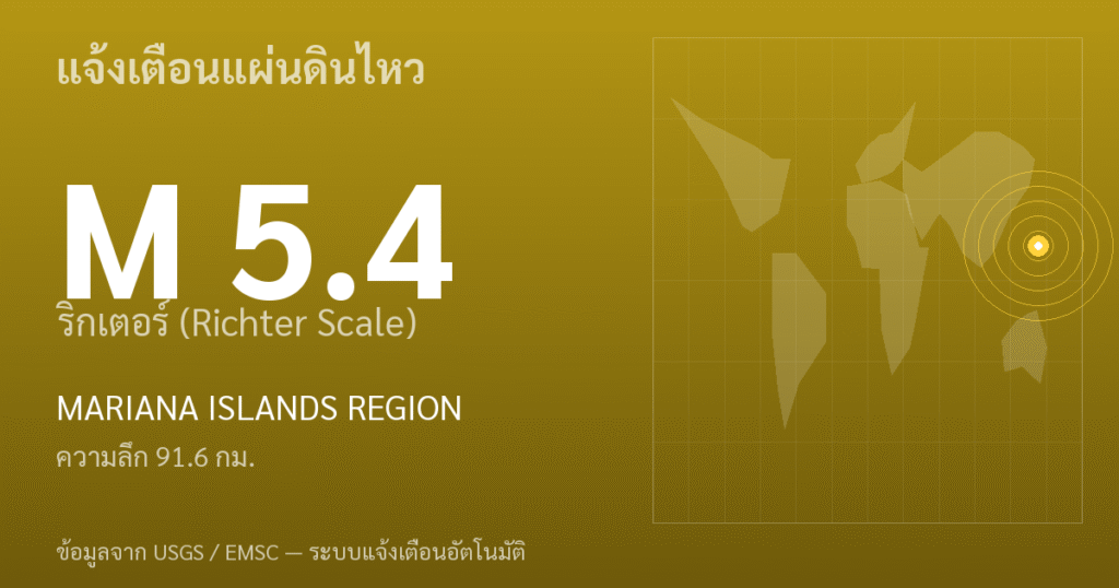 แผ่นดินไหวขนาด 5.4 ริกเตอร์ ที่ MARIANA ISLANDS REGION