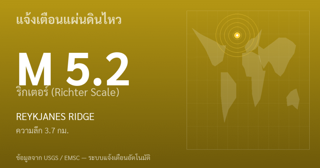 แผ่นดินไหวขนาด 5.2 ริกเตอร์ ที่ REYKJANES RIDGE