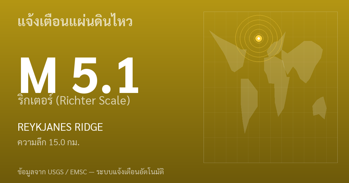 แผ่นดินไหวขนาด 5.1 ริกเตอร์ ที่ REYKJANES RIDGE